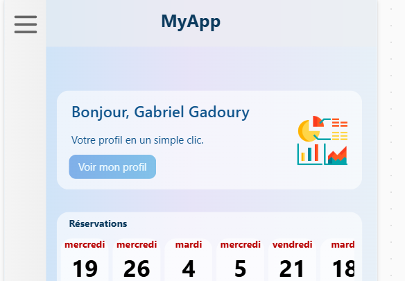 Bloquer un site Sharepoint sans empêcher l’accès Power Apps