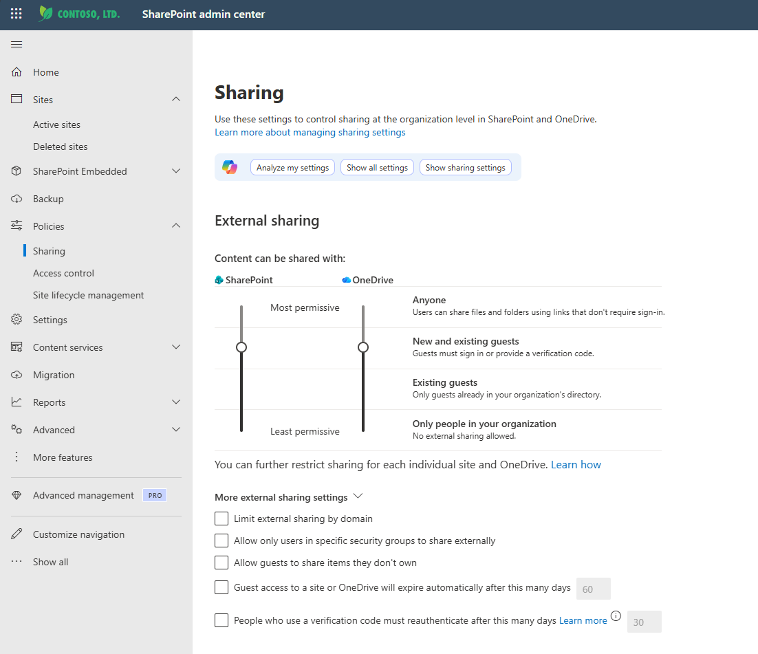 Capture du Centre d'administration SharePoint, page Partage : curseurs du partage externe pour SharePoint et OneDrive, de « Anyone » à « Only people in your organization »